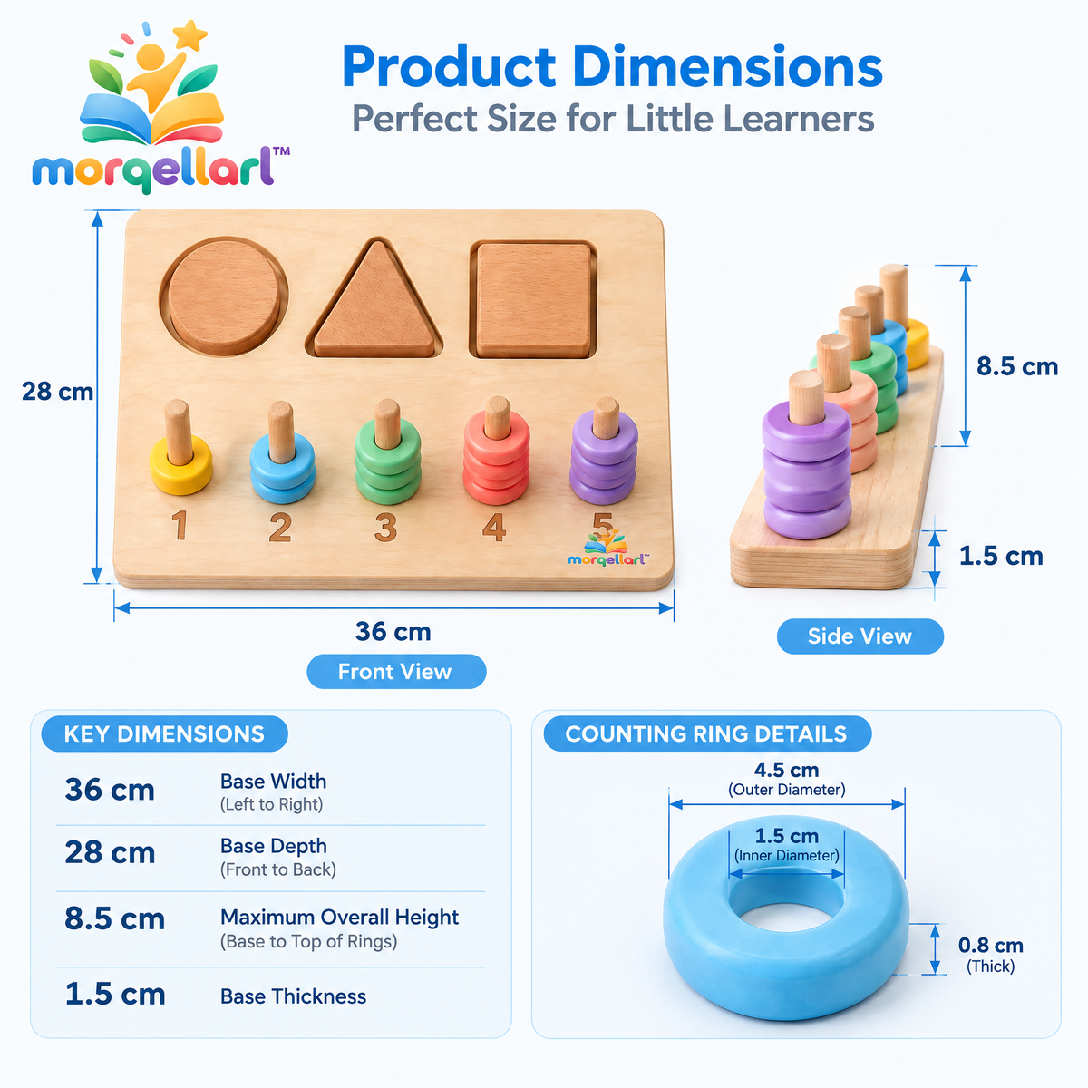 morqellarl™ Early Learning Discovery Set